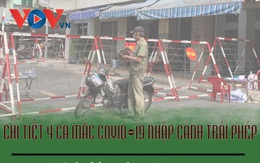 4/6 trường hợp nhập cảnh trái phép mắc COVID-19, nguy cơ dịch lây lan trong cộng đồng