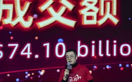 Nhận hơn 500.000 đơn hàng/giây ở Trung Quốc nhưng vì sao quảng cáo bán hàng ở châu Âu của Alibaba có chưa tới 1.000 lượt xem?
