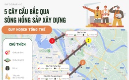 5 cây cầu bắc qua sông Hồng sắp xây dựng