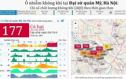 Hà Nội và các tỉnh miền Bắc ô nhiễm không khí nghiêm trọng