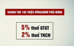 Siết chặt quản lý thuế với người kinh doanh qua mạng