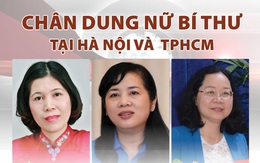Chân dung 8 nữ Bí thư tại Hà Nội và TPHCM