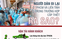 Người dân đi lại ở TPHCM và liên tỉnh trong trường hợp cấp thiết ra sao?