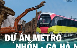 Xây trước tuyến Cát Linh-Hà Đông 1 năm, dự án Metro Nhổn-Ga Hà Nội vẫn chưa xong mặt bằng