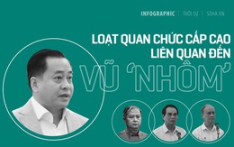 Vụ án Vũ Nhôm và những con số khó tin- bất ngờ về số tướng tá, quan chức nhúng chàm