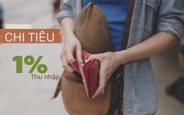 Thu nhập 10 triệu trở xuống hãy áp dụng ngay quy tắc vàng "chỉ tiêu 1%" này để tiết kiệm hiệu quả