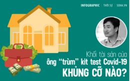 Khối tài sản của 'ông trùm' kit test Covid-19 Việt Á mới bị bắt khủng cỡ nào?