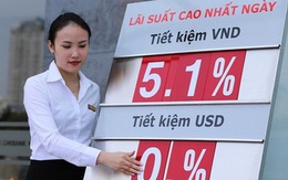 Lãi suất liên ngân hàng tăng mạnh