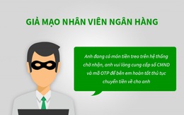 Cảnh báo nhiều thủ đoạn lừa đảo chiếm đoạt tài sản thông qua hệ thống ngân hàng