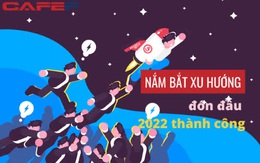 Sang năm 2022, hầu hết những người bình thường sẽ không thể tránh khỏi 4 xu hướng thay đổi này của thế giới: Thay vì chờ đợi, chuẩn bị trước vẫn hơn