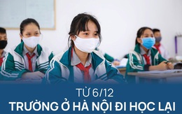 Những trường ở Hà Nội đi học lại từ 6/12 cần đáp ứng điều kiện gì?