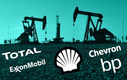 2 gã khổng lồ dầu khí Chevron và ExxonMobil tính chuyện sáp nhập: Tìm lại vị thế 100 năm trước của tỷ phú Rockefeller với Standard Oil?