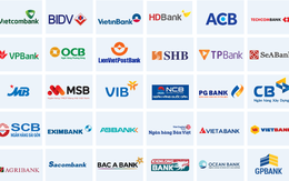 Nhiều ngân hàng lên kế hoạch đại hội cổ đông