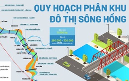 Quy hoạch phân khu đô thị sông Hồng: Hàng loạt cây cầu được xây ở đâu?