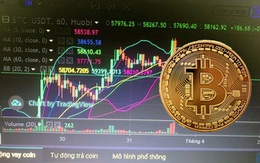 Nhà đầu tư sốt ruột khi thấy Bitcoin trở lại mốc 60.000 USD