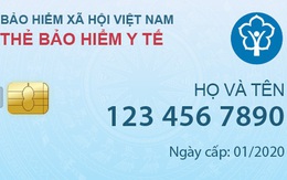 Chính sách bảo hiểm, giáo dục có hiệu lực từ tháng 5/2021