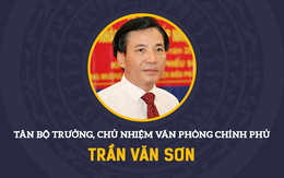 Infographic: Chân dung tân Bộ trưởng, Chủ nhiệm Văn phòng Chính phủ Trần Văn Sơn