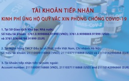 Công bố tài khoản tiếp nhận tiền ủng hộ Quỹ vắc-xin phòng Covid-19