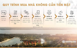 Thị trường BĐS sôi sục với thông tin "mua nhà không cần tiền mặt" “nhà đổi nhà", thực tế mua nhà có dễ như quảng cáo?