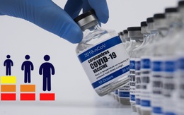 Tính đến 17h ngày 15/6: Số dư Quỹ vaccine phòng, chống COVID-19 là 5.126 tỷ đồng