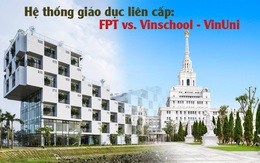 Đặt 2 hệ thống giáo dục "bao trọn" từ tiểu học đến đại học ở Việt Nam lên "bàn cân": Khuôn viên đẹp như tranh vẽ, trải nghiệm học tập đỉnh cao, nhiều cơ hội việc làm sau khi tốt nghiệp, cạnh tranh một chín một mười!