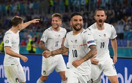 "Khai tiệc" vòng loại trực tiếp EURO 2020: Đan Mạch liệu có thể viết tiếp câu chuyện cổ tích?