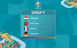 Đã hiểu tại sao gọi là bảng tử thần khét tiếng Euro 2020, vì nguyên team Pháp, Đức, Hung, Bồ dắt nhau đi về hết!