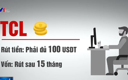 Cảnh báo mô hình đầu tư chung của nhóm NTeam: Mời gọi rót hàng nghìn USD, hứa hẹn lãi 15%/tháng nhưng bao tải tiền không thấy đâu, chỉ thấy tài khoản mất trắng