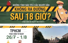 Những tỉnh nào yêu cầu người dân không ra đường sau 18 giờ?