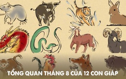 Tổng quan tháng 8 của 12 con giáp: Thìn có cơ hội mở rộng kinh doanh, Ngọ vừa mừng vừa lo, Hợi tiền tài tăng liên tục