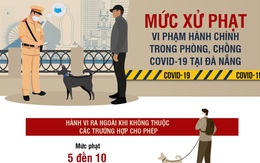 Chi tiết mức xử phạt trong phòng, chống COVID-19 tại Đà Nẵng