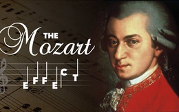 Nghe nhạc Mozart giúp tăng chỉ số IQ: "Cú lừa" vĩ đại của thập niên 1990