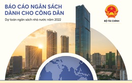 [Infographic] Toàn cảnh bức tranh ngân sách nhà nước năm 2022 qua những con số