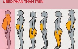 Nếu thấy mình có vẻ béo, hãy xem hình dưới đây để biết thừa mỡ ở chỗ nào trên cơ thể và cách xử lý chúng nhanh nhất có thể