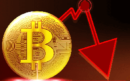 Bitcoin thủng 40.000 USD, vốn hóa toàn thị trường tiền số mất mốc 2.000 tỷ USD