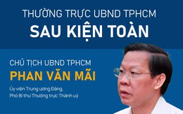 Thường trực UBND TPHCM sau khi kiện toàn