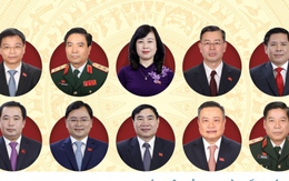 10 ủy viên Trung ương Đảng khóa XIII giữ chức vụ mới trong năm 2022