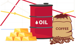 Thị trường ngày 22/12: Giá dầu, cà phê, sắt thép tăng, thị trường khởi sắc