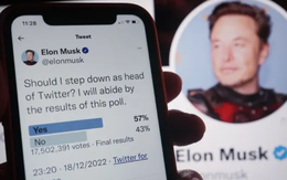 Twitter trở thành miếng gân gà với tỉ phú Elon Musk?