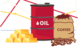 Thị trường ngày 29/12: Giá dầu và vàng giảm trong khi đồng chạm mức cao nhất hai tuần, cà phê arabica tăng gần 4%
