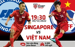 AFF Cup 2022: Tương quan trước trận Việt Nam - Singapore, 19h30 giờ 30/12