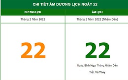 Chuyên gia phong thuỷ giải thích tại sao ngày 22/2/2022 được dân kinh doanh lựa chọn để kí kết hợp tác làm ăn