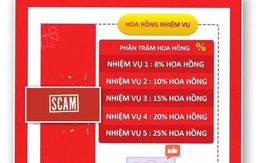 Hà Nội: Sập bẫy chiêu lừa đảo "gần như ai cũng biết", người phụ nữ mất gần 1 tỷ đồng