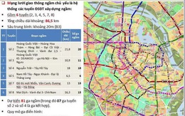 Hà Nội sẽ có thêm 6 tuyến đường sắt đô thị ngầm