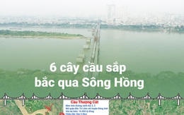 Chi tiết 6 cây cầu sắp bắc qua sông Hồng vừa được Hà Nội duyệt quy hoạch