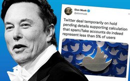 Elon Musk tạm dừng mua Twitter chẳng khác nào 'cơn ác mộng' thứ 6 ngày 13