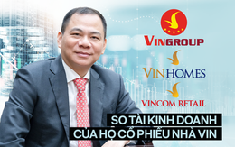 Đọ khả năng kiếm tiền về cho tỷ phú Phạm Nhật Vượng của 3 cổ phiếu lớn "họ nhà Vin" trên sàn chứng khoán