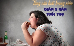 Chuyên gia cảnh báo, tăng cân ở tuổi trung niên có thể cắt giảm 5 năm tuổi thọ: Càng lớn càng nguy hiểm nhưng chúng ta thường xem nhẹ, tới khi trầm trọng thì không cứu vãn được nữa