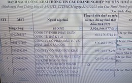 Doanh nghiệp bất động sản và nhiều ''đại gia'' nợ thuế hàng ngàn tỉ đồng