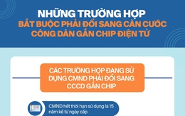 Những trường hợp bắt buộc phải đổi sang CCCD gắn chip để không bị phạt